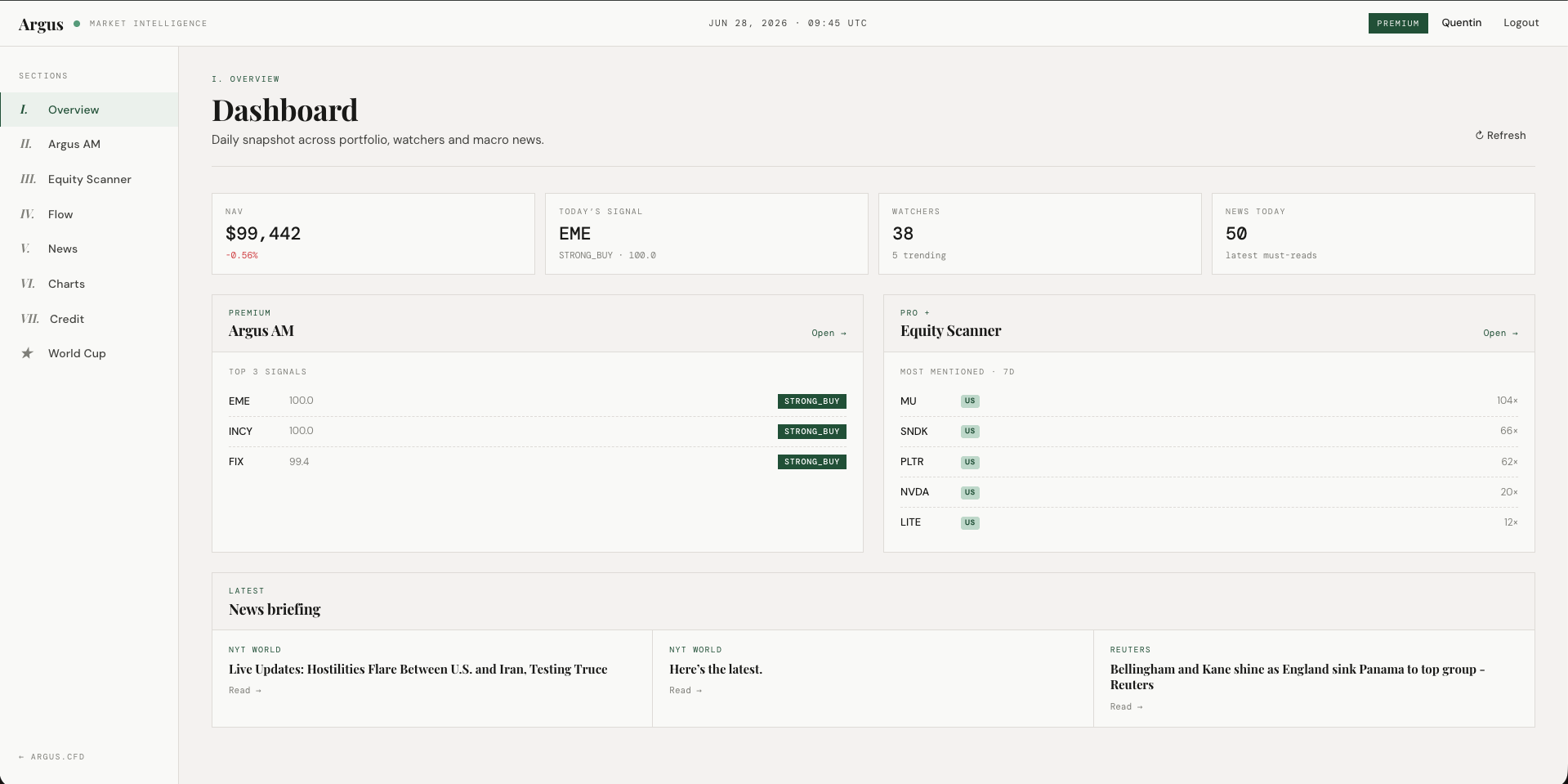Argus dashboard — I. Overview page with portfolio NAV and session briefings